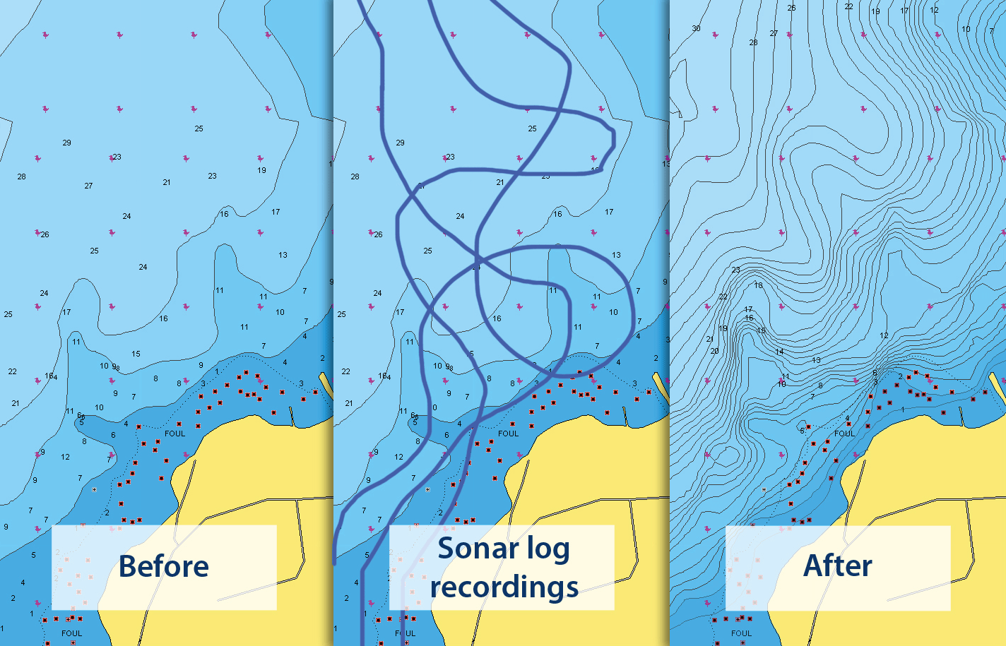 Navionics SONARCharts