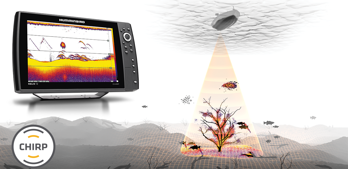 Chirp_header