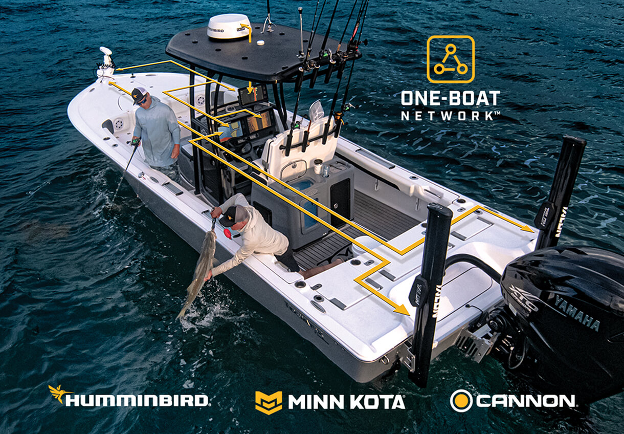 p015-one-boat-network-bring-it-all-together-d