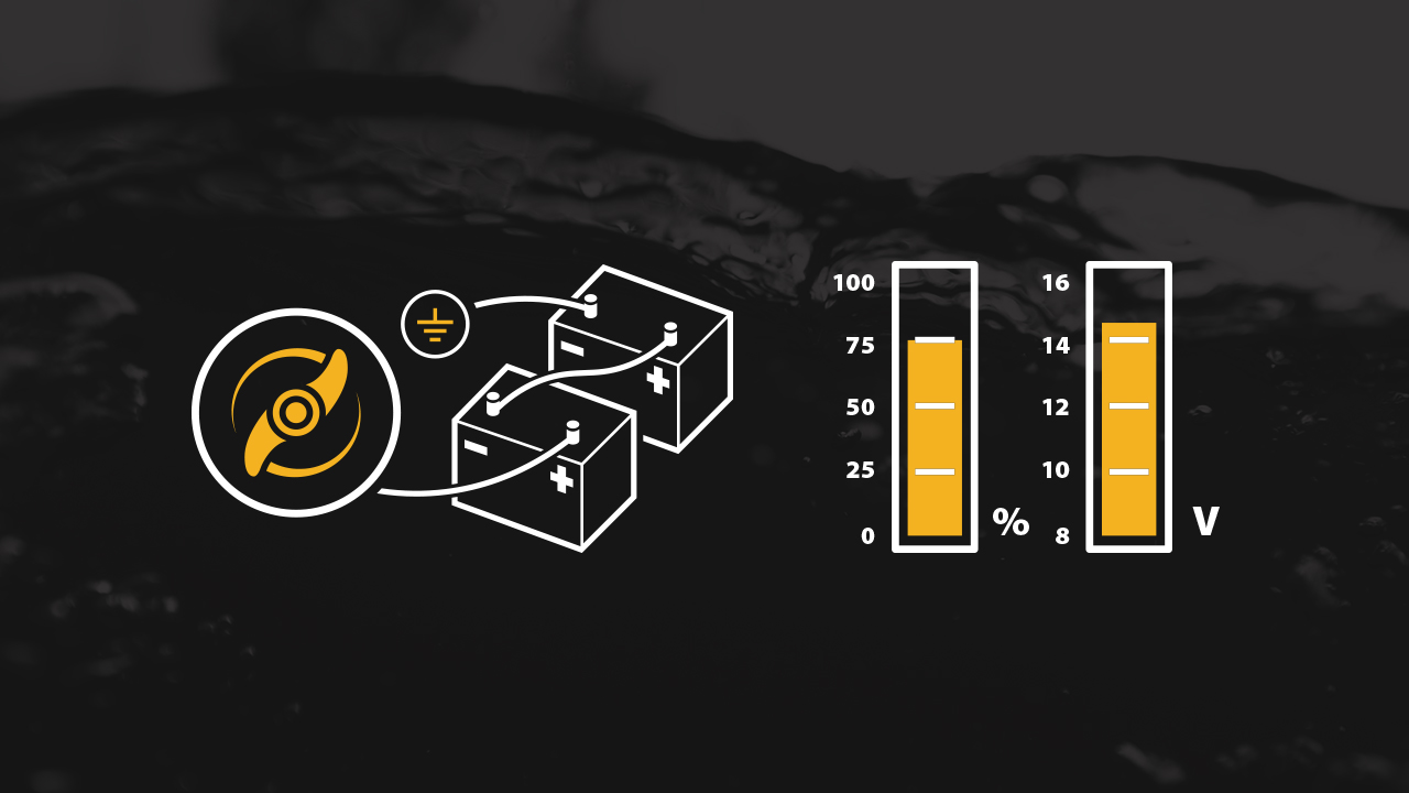 C025-Tabs_BatteryMonitoring_3_1280x720