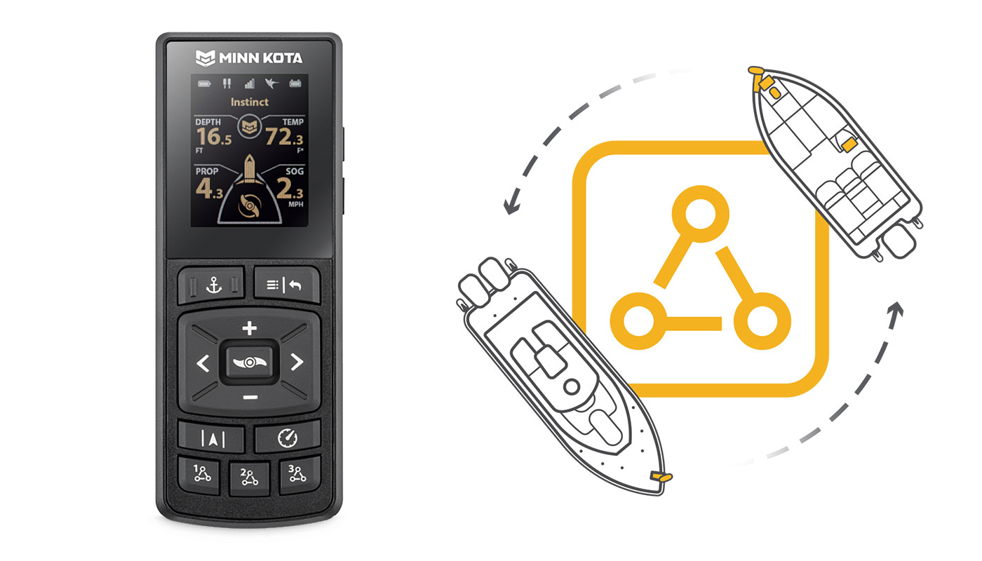 minnkota remote obh