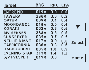 Target_List_UW_1