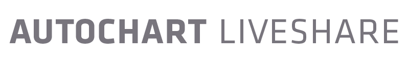AutoChart-LiveShare
