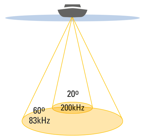 us2-dualbeam