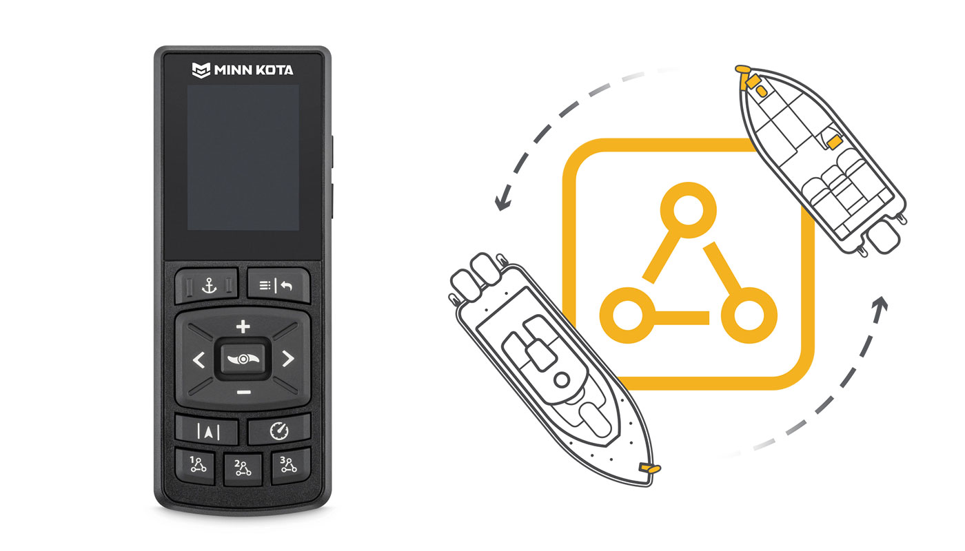 New-remote-obn